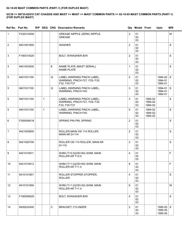 Caterpillar GC30 Parts Manual 98735-62010 5 Caterpillar GC30 Parts Manual 98735-62010 - Image 5