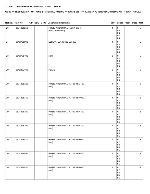 Caterpillar GC30 Parts Manual TEES0002 2 Caterpillar GC30 Parts Manual TEES0002 - Image 2