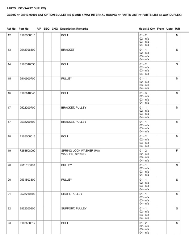 Caterpillar GC30K Parts Manual 98713-90000 4 Caterpillar GC30K Parts Manual 98713-90000 - Image 4