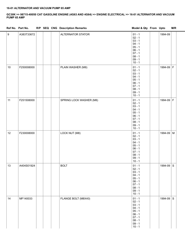 Caterpillar GC30K Parts Manual 98715-40050 4 Caterpillar GC30K Parts Manual 98715-40050 - Image 4