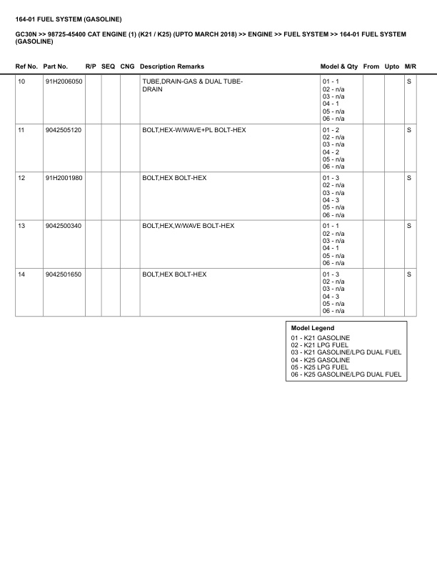 Alternative view of Caterpillar GC30N Parts Manual 98725-45400