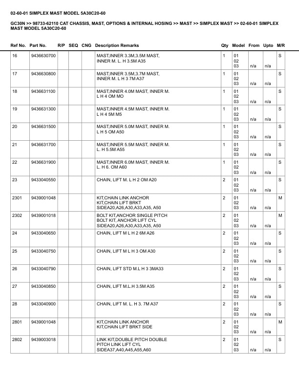 Caterpillar GC30N Parts Manual 98733-62110 3 Caterpillar GC30N Parts Manual 98733-62110 - Image 3