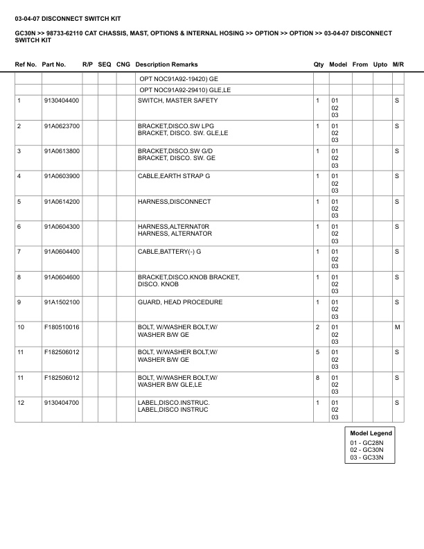 Caterpillar GC30N Parts Manual 98733-62110 4 Caterpillar GC30N Parts Manual 98733-62110 - Image 4