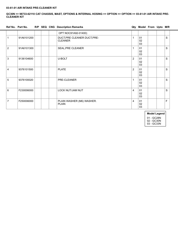 Caterpillar GC30N Parts Manual 98733-62110 5 Caterpillar GC30N Parts Manual 98733-62110 - Image 5