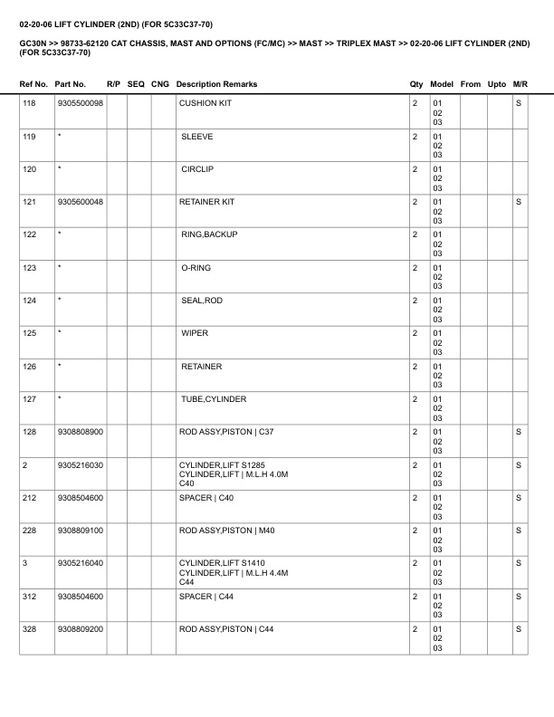 Caterpillar GC30N Parts Manual 98733-62120 3 Caterpillar GC30N Parts Manual 98733-62120 - Image 3