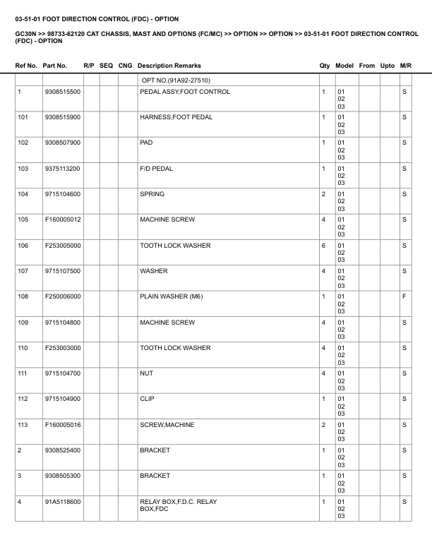 Caterpillar GC30N Parts Manual 98733-62120 4 Caterpillar GC30N Parts Manual 98733-62120 - Image 4