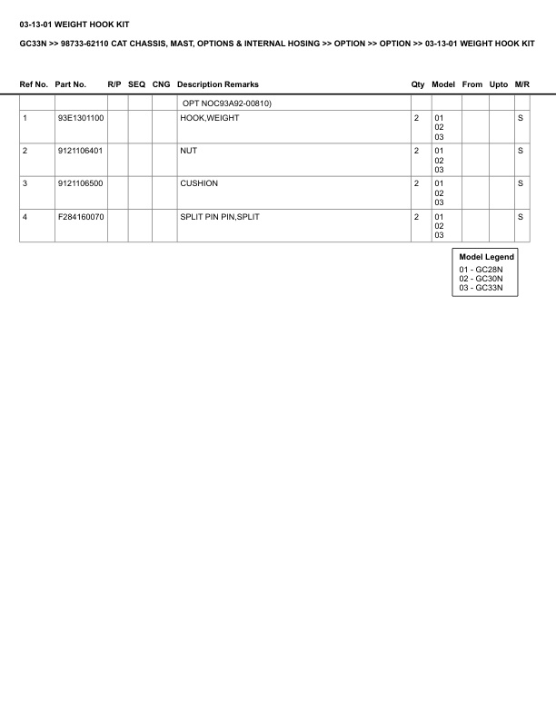 Caterpillar GC33N Parts Manual 98733-62110 4 Caterpillar GC33N Parts Manual 98733-62110 - Image 4