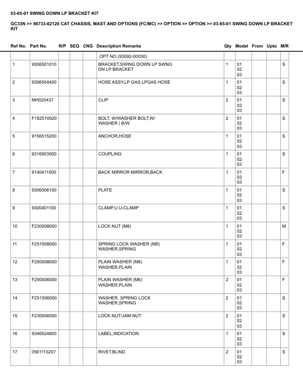 Caterpillar GC33N Parts Manual 98733-62120 4 Caterpillar GC33N Parts Manual 98733-62120 - Image 4