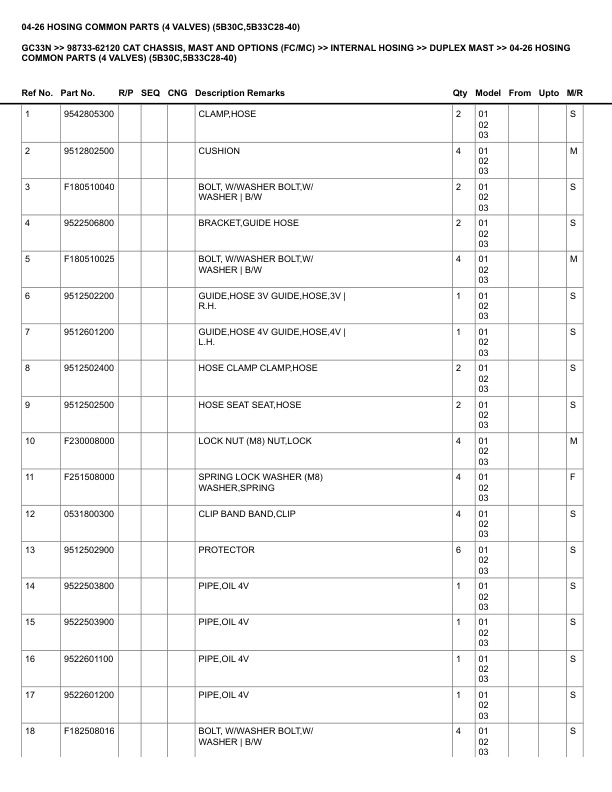 Caterpillar GC33N Parts Manual 98733-62120 5 Caterpillar GC33N Parts Manual 98733-62120 - Image 5