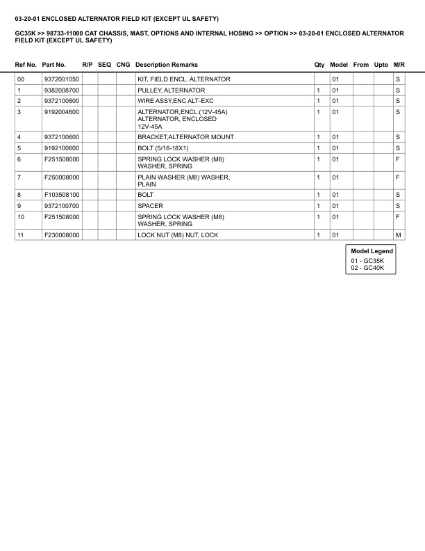 Caterpillar GC35K Parts Manual 98733-11000 3 Caterpillar GC35K Parts Manual 98733-11000 - Image 3