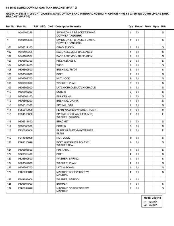 Caterpillar GC35K Parts Manual 98733-11000 4 Caterpillar GC35K Parts Manual 98733-11000 - Image 4