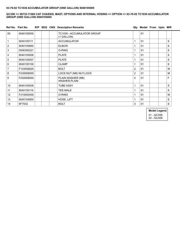 Caterpillar GC35K Parts Manual 98733-11000 5 Caterpillar GC35K Parts Manual 98733-11000 - Image 5