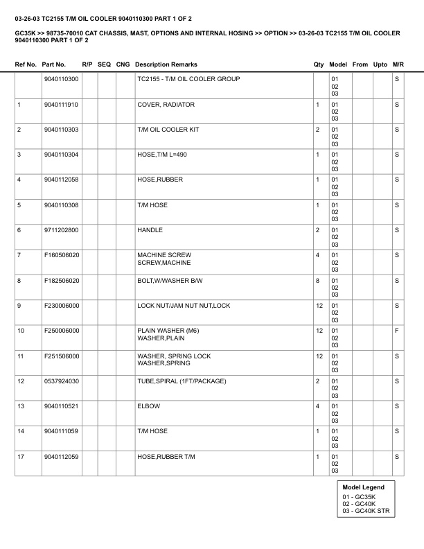 Caterpillar GC35K Parts Manual 98735-70010 3 Caterpillar GC35K Parts Manual 98735-70010 - Image 3