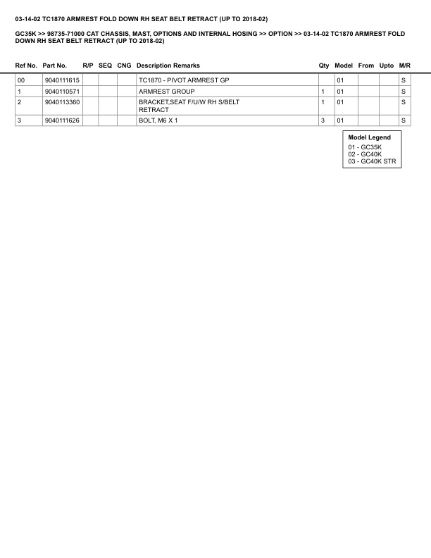 Alternative view of Caterpillar GC35K Parts Manual 98735-71000
