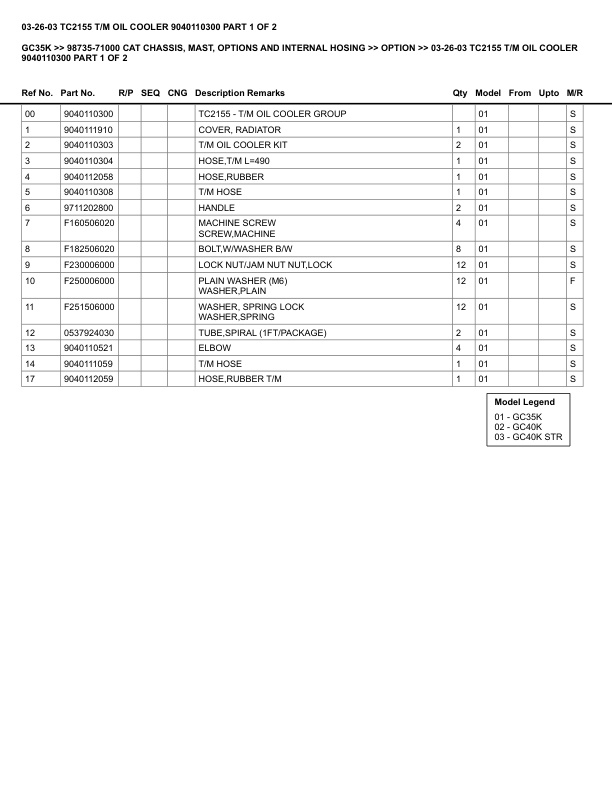 Caterpillar GC35K Parts Manual 98735-71000 3 Caterpillar GC35K Parts Manual 98735-71000 - Image 3