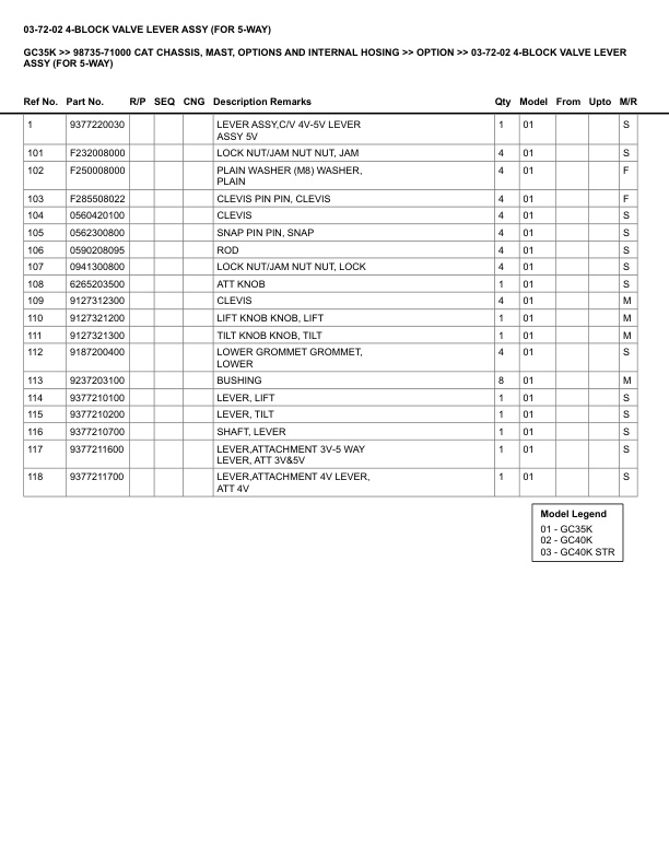 Caterpillar GC35K Parts Manual 98735-71000 4 Caterpillar GC35K Parts Manual 98735-71000 - Image 4
