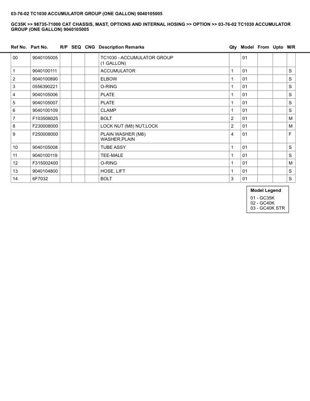 Caterpillar GC35K Parts Manual 98735-71000 5 Caterpillar GC35K Parts Manual 98735-71000 - Image 5