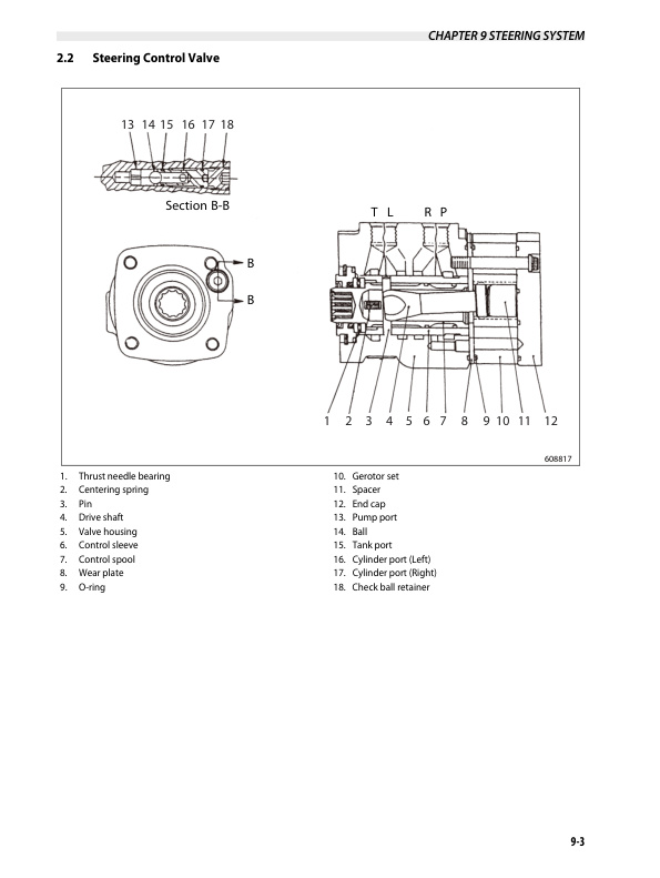 Caterpillar GC35K to GC70K-STR Chassis and Mast Service Manual 99739-82110-2