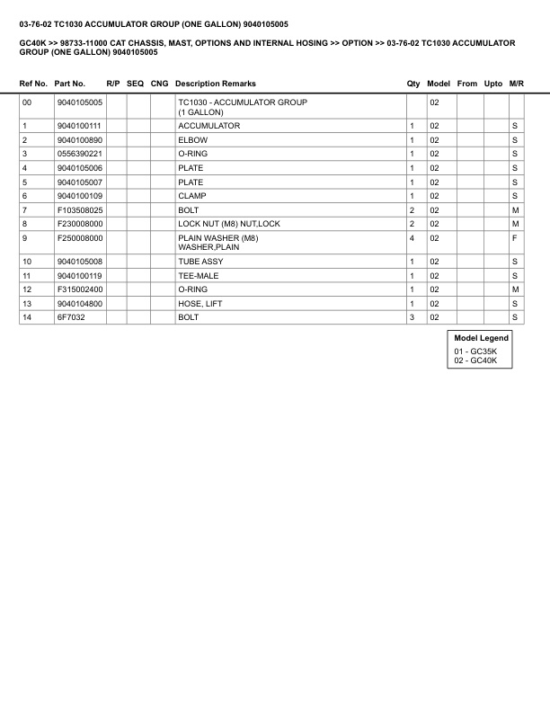 Caterpillar GC40K Parts Manual 98733-11000 5 Caterpillar GC40K Parts Manual 98733-11000 - Image 5