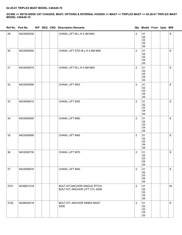 Alternative view of Caterpillar GC40K Parts Manual 98735-60050