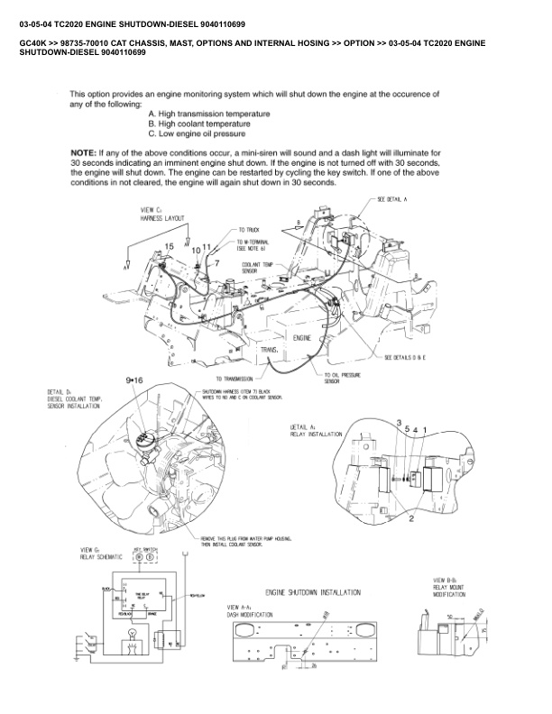 Alternative view of Caterpillar GC40K Parts Manual 98735-70010