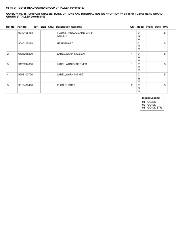 Caterpillar GC40K Parts Manual 98735-70010 3 Caterpillar GC40K Parts Manual 98735-70010 - Image 3