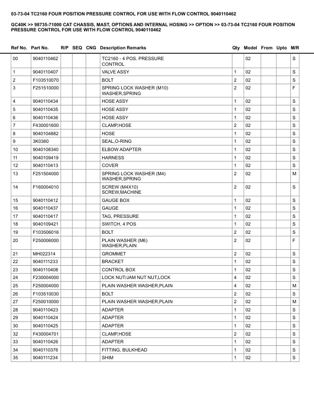 Caterpillar GC40K Parts Manual 98735-71000 5 Caterpillar GC40K Parts Manual 98735-71000 - Image 5