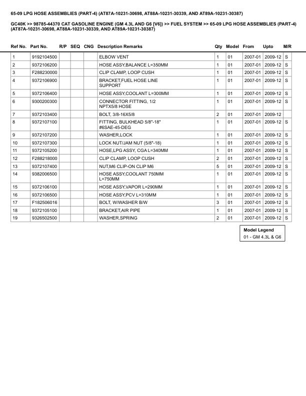 Caterpillar GC40K Parts Manual 98785-44370 3 Caterpillar GC40K Parts Manual 98785-44370 - Image 3