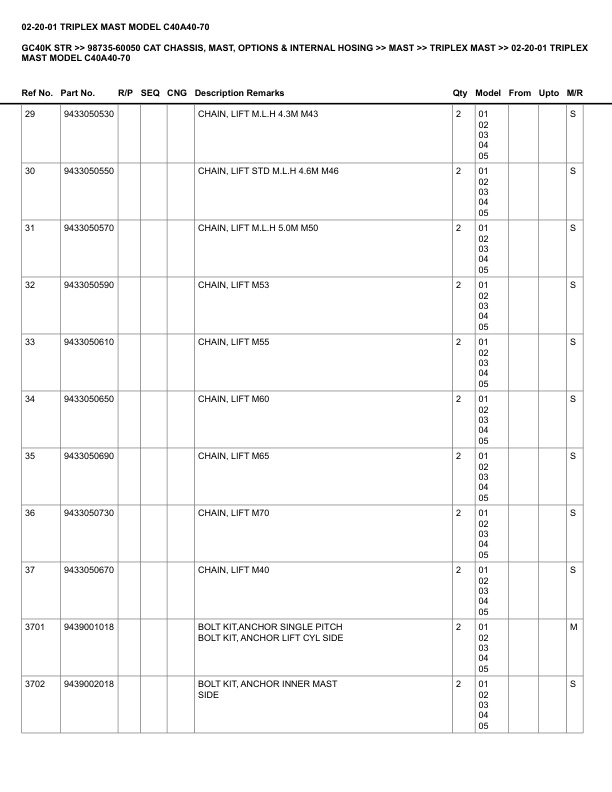 Alternative view of Caterpillar GC40K STR Parts Manual 98735-60050