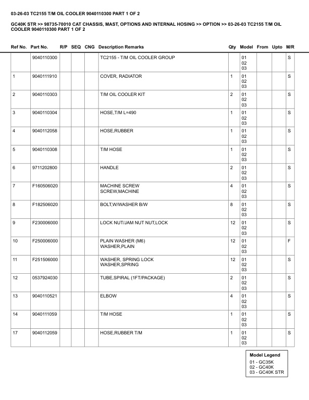 Caterpillar GC40K STR Parts Manual 98735-70010 3 Caterpillar GC40K STR Parts Manual 98735-70010 - Image 3