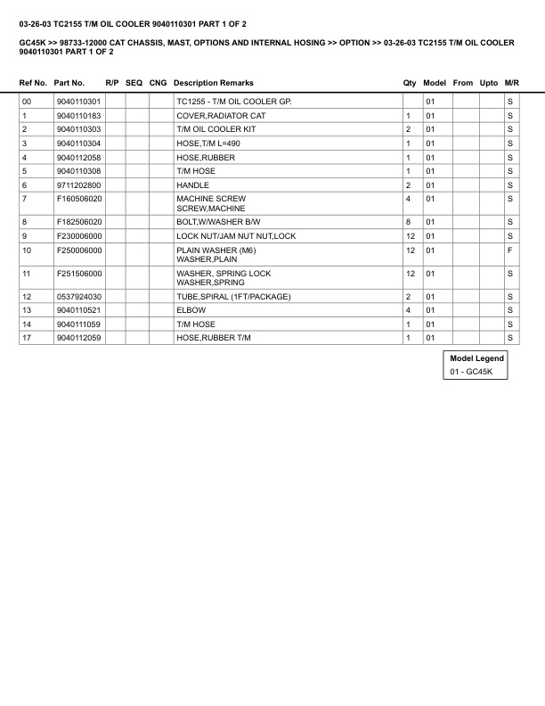 Caterpillar GC45K Parts Manual 98733-12000 3 Caterpillar GC45K Parts Manual 98733-12000 - Image 3