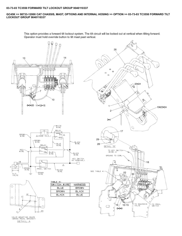 Caterpillar GC45K Parts Manual 98733-12000 4 Caterpillar GC45K Parts Manual 98733-12000 - Image 4