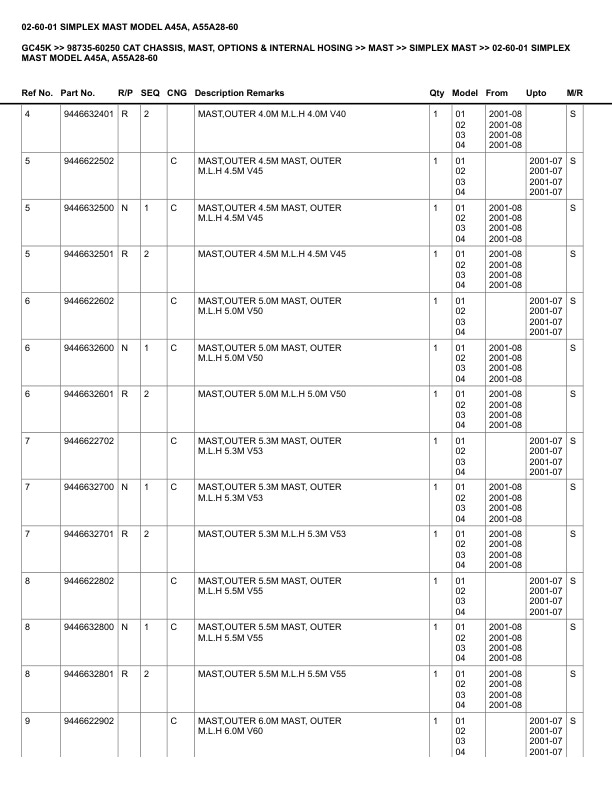Alternative view of Caterpillar GC45K Parts Manual 98735-60250