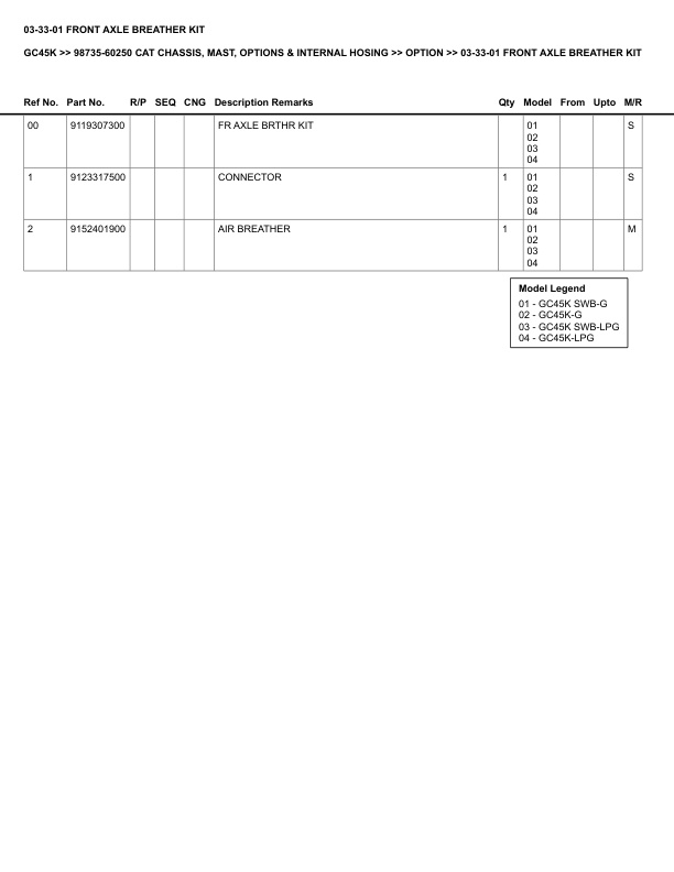 Caterpillar GC45K Parts Manual 98735-60250 3 Caterpillar GC45K Parts Manual 98735-60250 - Image 3