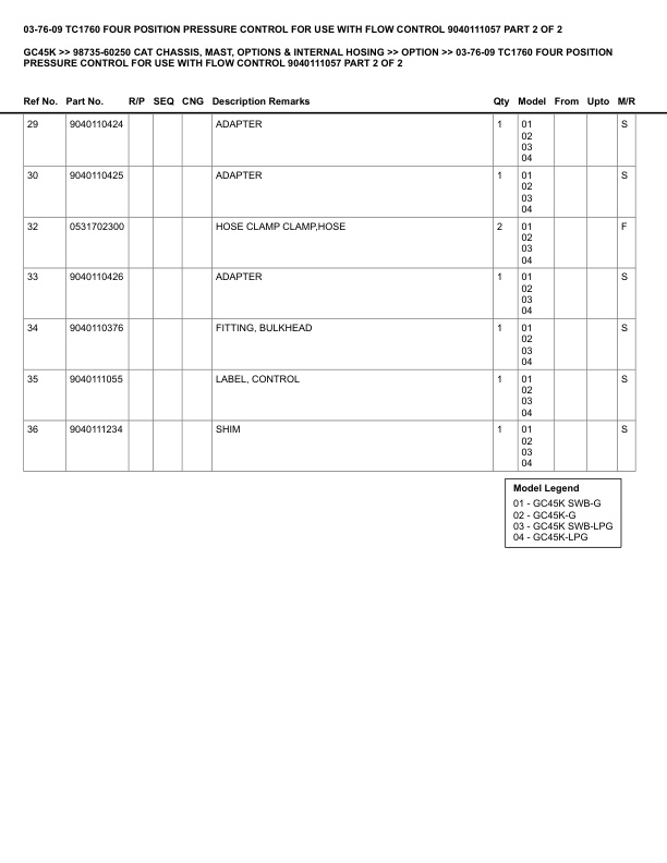Caterpillar GC45K Parts Manual 98735-60250 4 Caterpillar GC45K Parts Manual 98735-60250 - Image 4