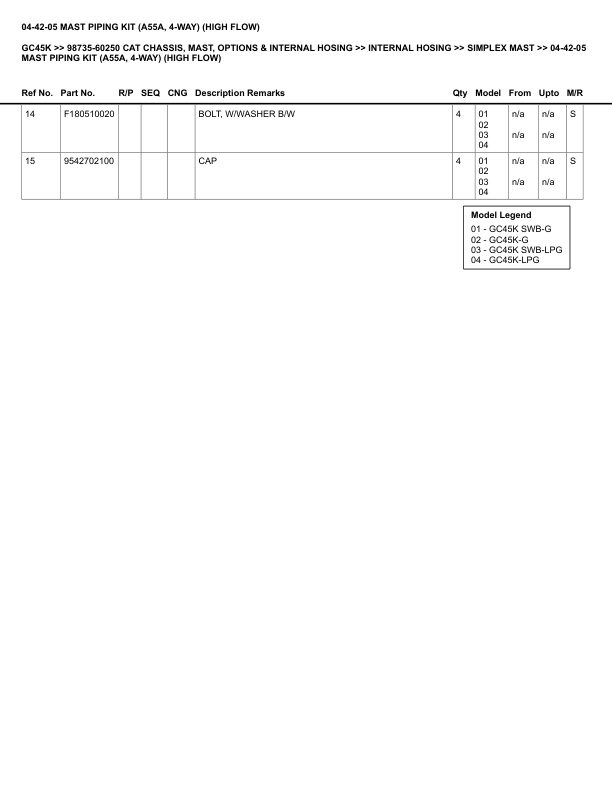 Caterpillar GC45K Parts Manual 98735-60250 5 Caterpillar GC45K Parts Manual 98735-60250 - Image 5