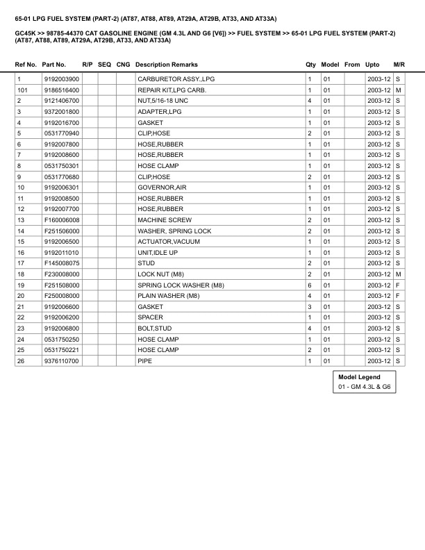 Alternative view of Caterpillar GC45K Parts Manual 98785-44370