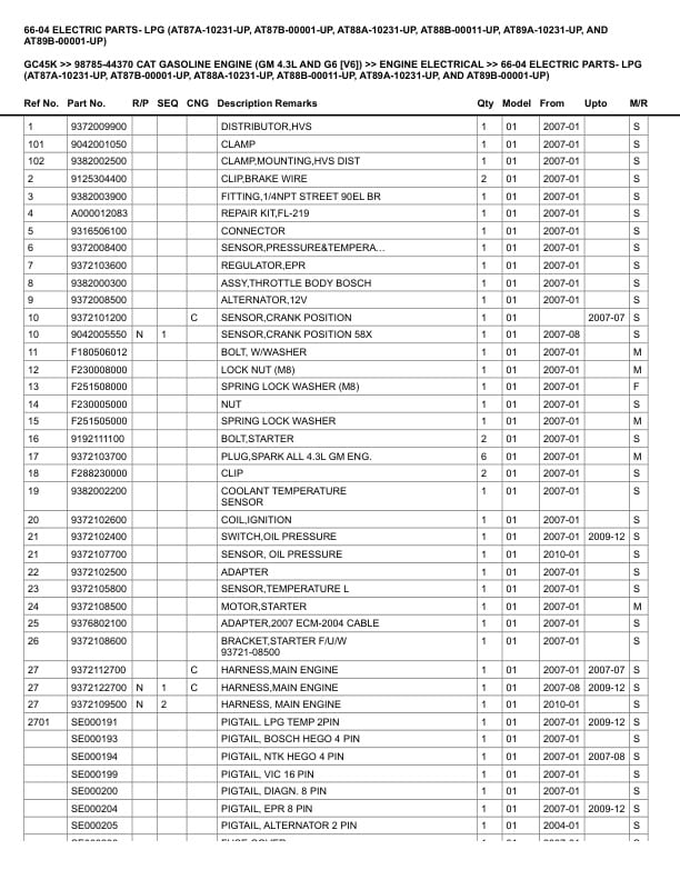 Caterpillar GC45K Parts Manual 98785-44370 5 Caterpillar GC45K Parts Manual 98785-44370 - Image 5