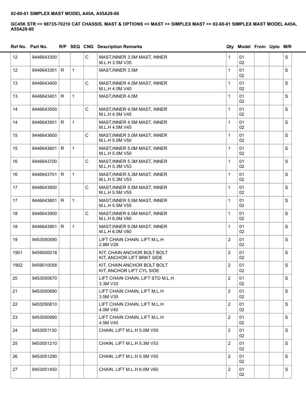 Alternative view of Caterpillar GC45K STR Parts Manual 98735-70210