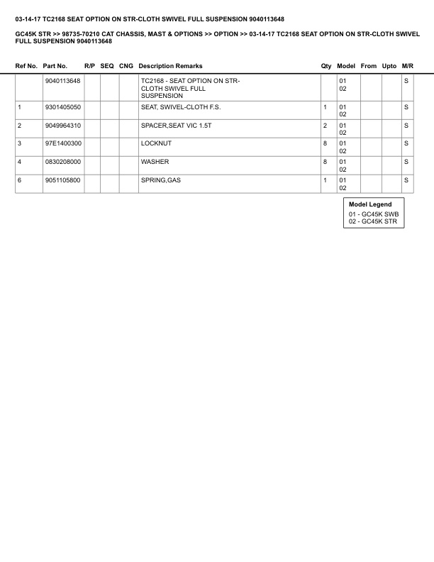 Caterpillar GC45K STR Parts Manual 98735-70210 3 Caterpillar GC45K STR Parts Manual 98735-70210 - Image 3