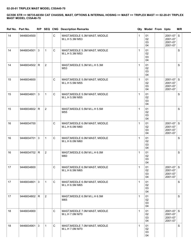 Alternative view of Caterpillar GC55K STR Parts Manual 98735-60350