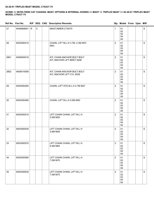 Alternative view of Caterpillar GC60K Parts Manual 98705-70050