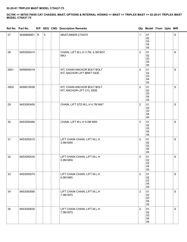 Alternative view of Caterpillar GC70K Parts Manual 98705-70050