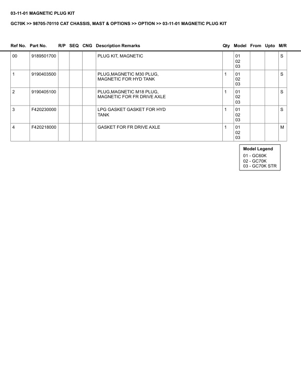 Alternative view of Caterpillar GC70K Parts Manual 98705-70110