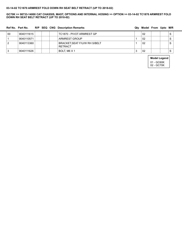 Alternative view of Caterpillar GC70K Parts Manual 98733-14000