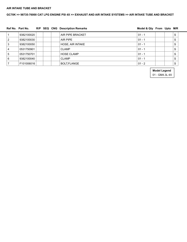 Alternative view of Caterpillar GC70K Parts Manual 98735-76000