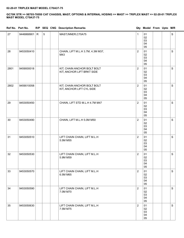 Alternative view of Caterpillar GC70K STR Parts Manual 98705-70050