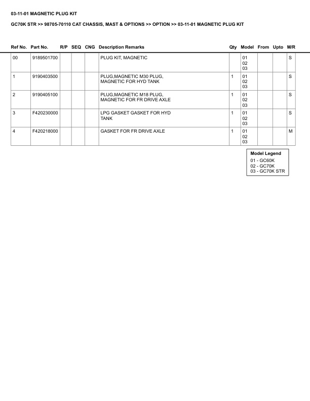 Alternative view of Caterpillar GC70K STR Parts Manual 98705-70110
