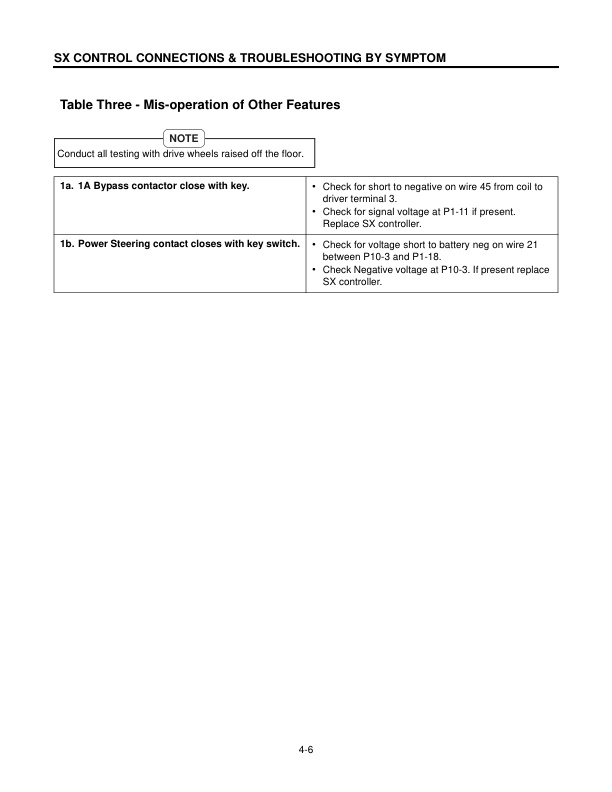Caterpillar GE SX Controls Service Manual SENB8473-02 3 Caterpillar GE SX Controls Service Manual SENB8473-02-3