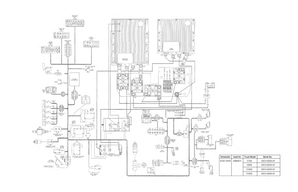 Caterpillar GE SX Controls Service Manual SENB8473-02 4 Caterpillar GE SX Controls Service Manual SENB8473-02-4